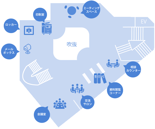 ２階市民活動センター平面図